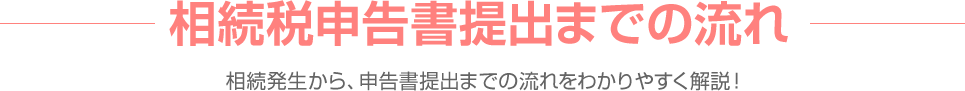 相続税申告書提出までの流れ